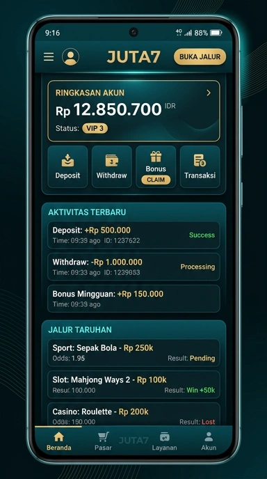Tampilan link alternatif juta7